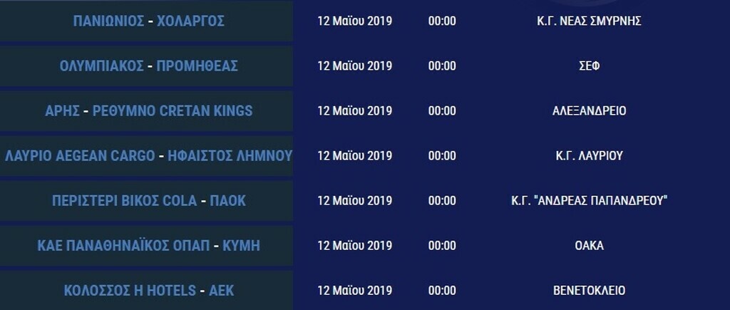 Η βαθμολογία της Basket League και τα σενάρια για την παραμονή! (photos)