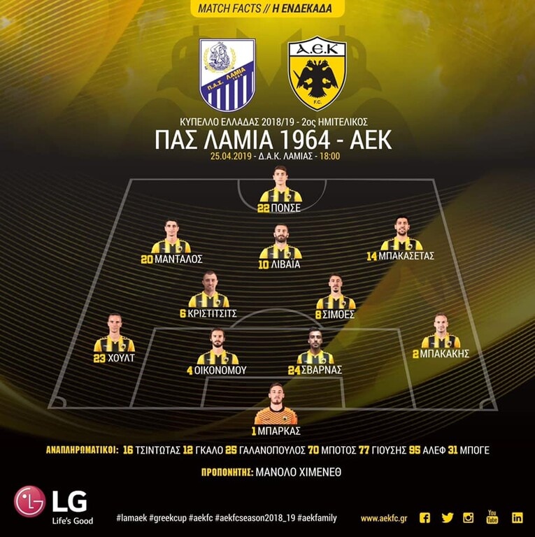 Λαμία-ΑΕΚ: Η «κιτρινόμαυρη» ενδεκάδα (photo)