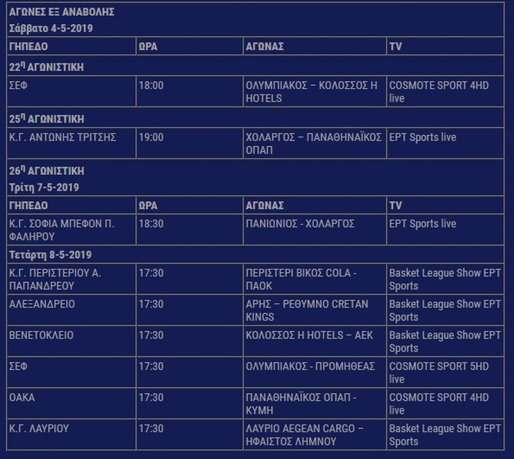 Τα εξ αναβολής ματς Παναθηναϊκού, Ολυμπιακού και το πρόγραμμα της τελευταίας αγωνιστικής