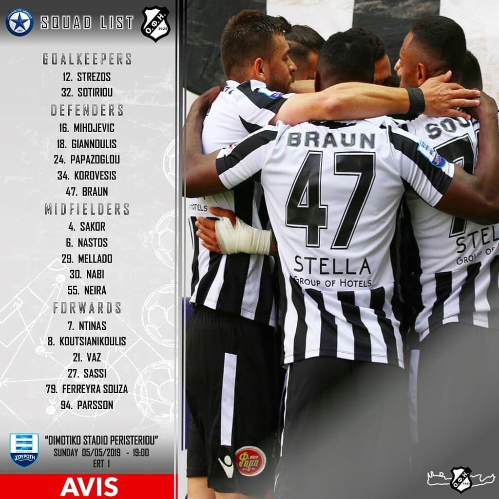 ΟΦΗ: Με απουσίες στο Περιστέρι