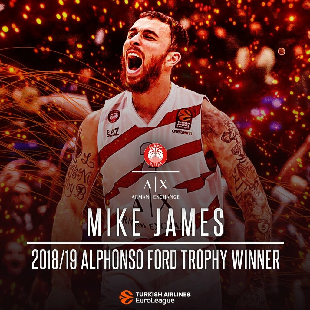 Κορυφαίος σκόρερ της Euroleague ο Μάικ Τζέιμς (videos)