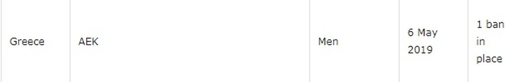 Νέα απαγόρευση μεταγραφών για την ΑΕΚ (photo)