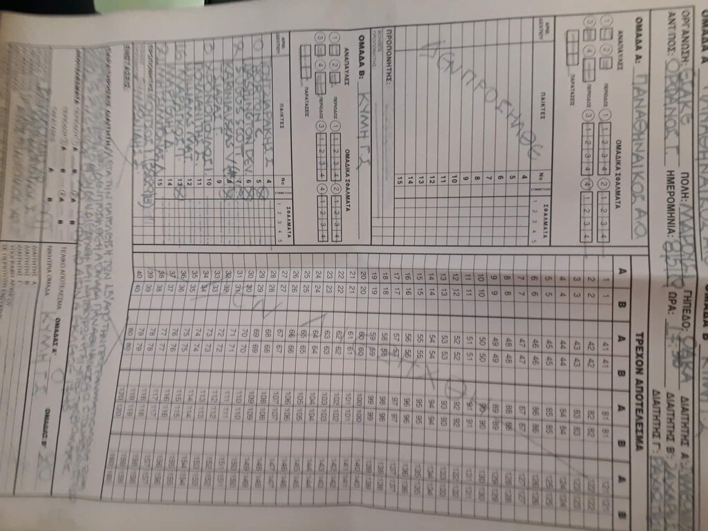 Έκλεισε το φύλλο αγώνα με μηδενισμό του Παναθηναϊκού ΟΠΑΠ (videos+photo)