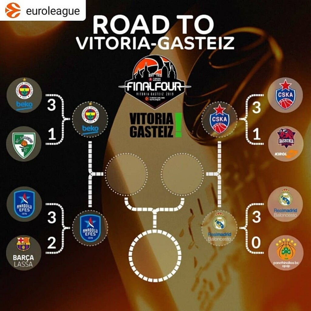 Euroleague: Έτοιμη για το Final Four η Βιτόρια (video)
