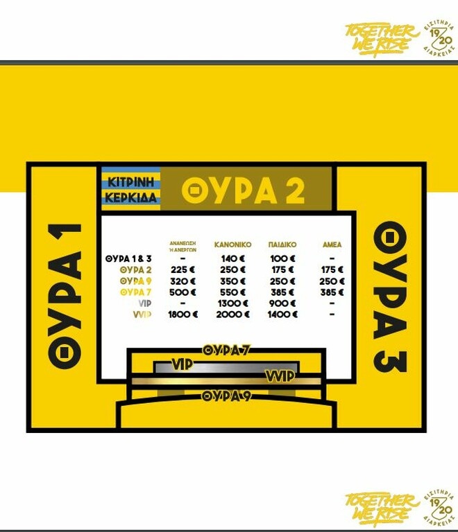 Άρης: Τα διαρκείας της νέας χρονιάς με… Together We Rise (video+photos)