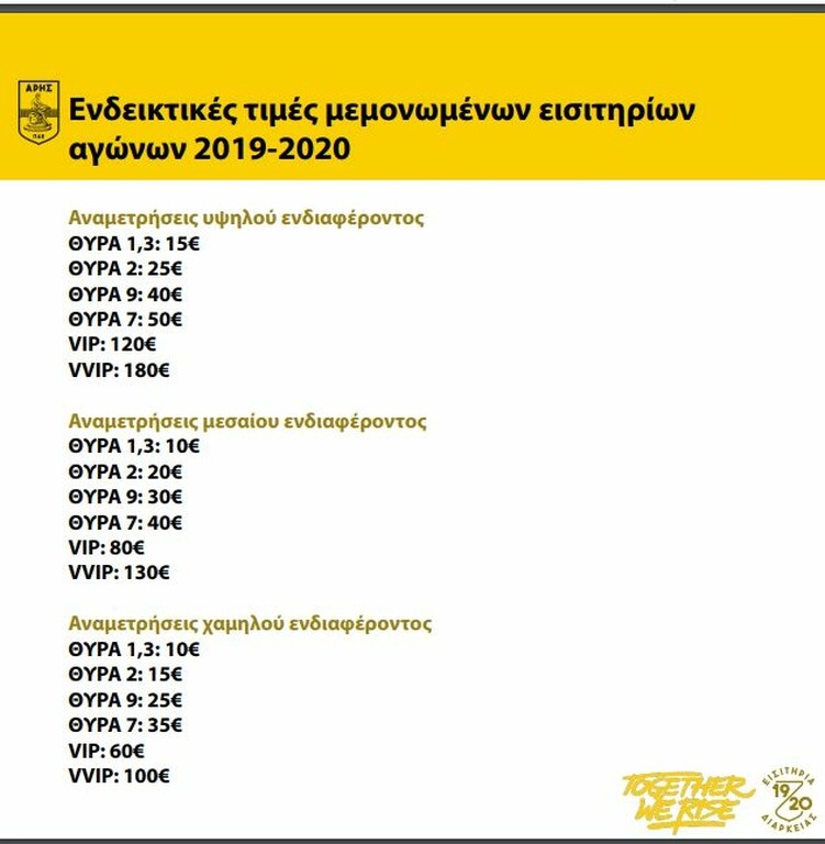 Άρης: Τα διαρκείας της νέας χρονιάς με… Together We Rise (video+photos)