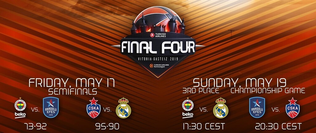 Euroleague Final Four: Έτσι προκρίθηκαν ΤΣΣΚΑ και Εφές – Το πρόγραμμα της Κυριακής (videos+photo)