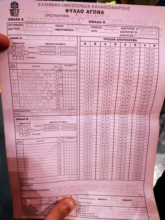 Το ιστορικό φύλλο αγώνα που ρίχνει τον Ολυμπιακό στην Α2 (photos)