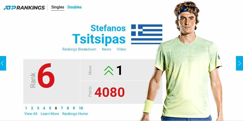 Νέα άνοδος για Τσιτσιπά στην παγκόσμια κατάταξη (photos)