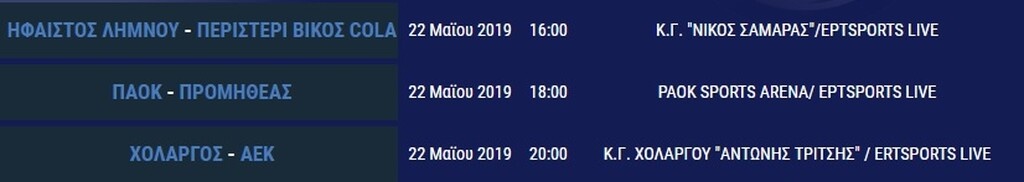 Στον Χολαργό για να «σκουπίσει» η ΑΕΚ, περιμένει αντίπαλο ο Παναθηναϊκός ΟΠΑΠ