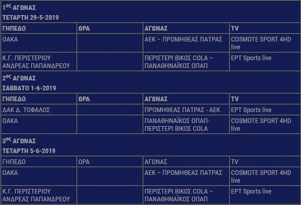 Basket League: Με νέο σύστημα οι ημιτελικοί, οι ημερομηνίες των αγώνων