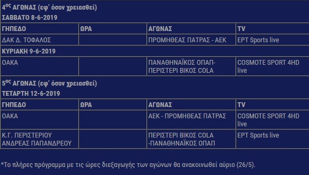 Basket League: Με νέο σύστημα οι ημιτελικοί, οι ημερομηνίες των αγώνων