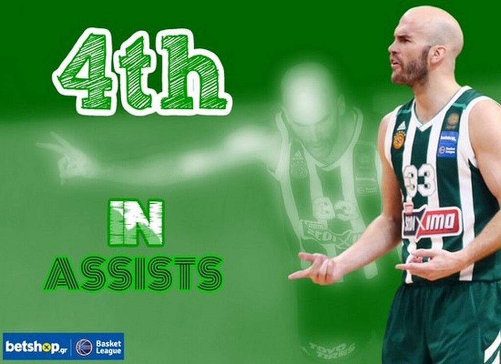 Παναθηναϊκός ΟΠΑΠ: Τρομερός captain Καλάθης κόντρα στο Περιστέρι! (photos)