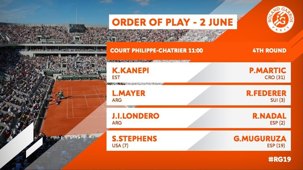 Roland Garros: Αυτά είναι τα ζευγάρια της φάσης των «16»