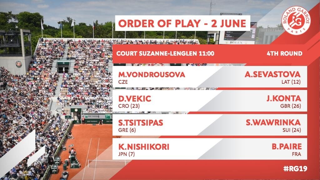 Roland Garros: Αυτά είναι τα ζευγάρια της φάσης των «16»