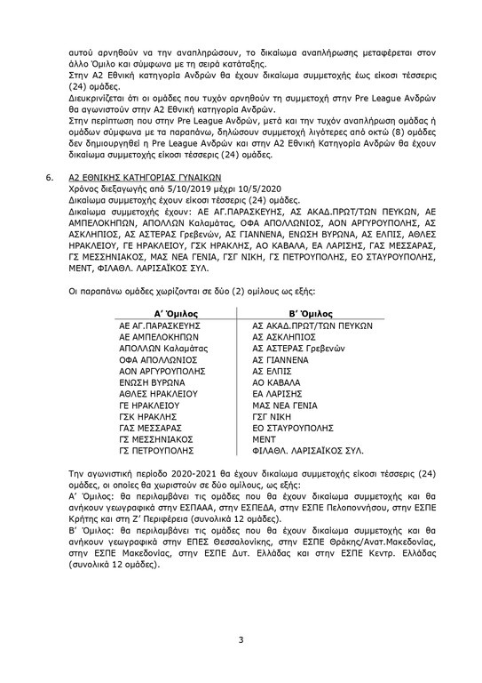 Βόλεϊ: Ο χάρτης των νέων Πρωταθλημάτων (photos)