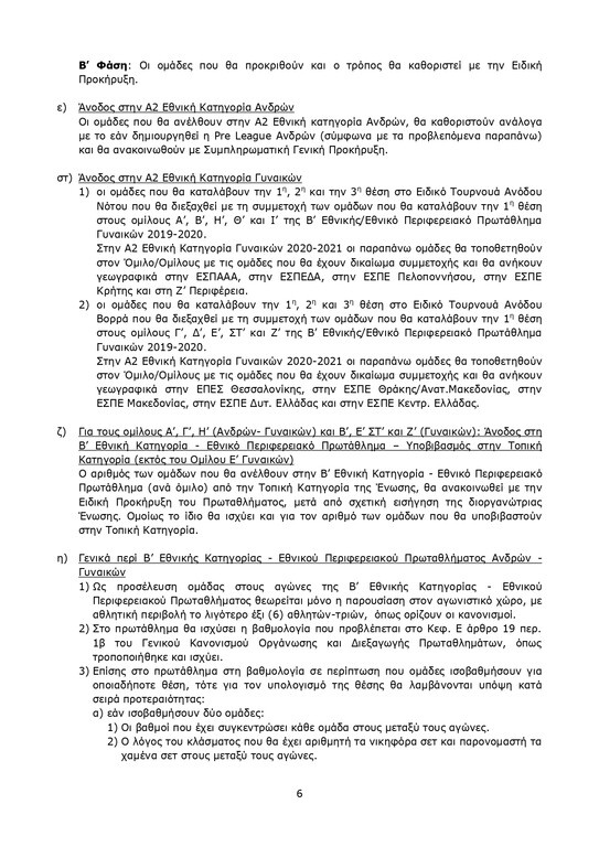 Βόλεϊ: Ο χάρτης των νέων Πρωταθλημάτων (photos)