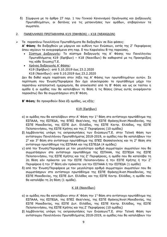 Βόλεϊ: Ο χάρτης των νέων Πρωταθλημάτων (photos)