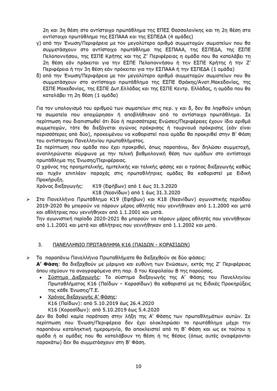 Βόλεϊ: Ο χάρτης των νέων Πρωταθλημάτων (photos)