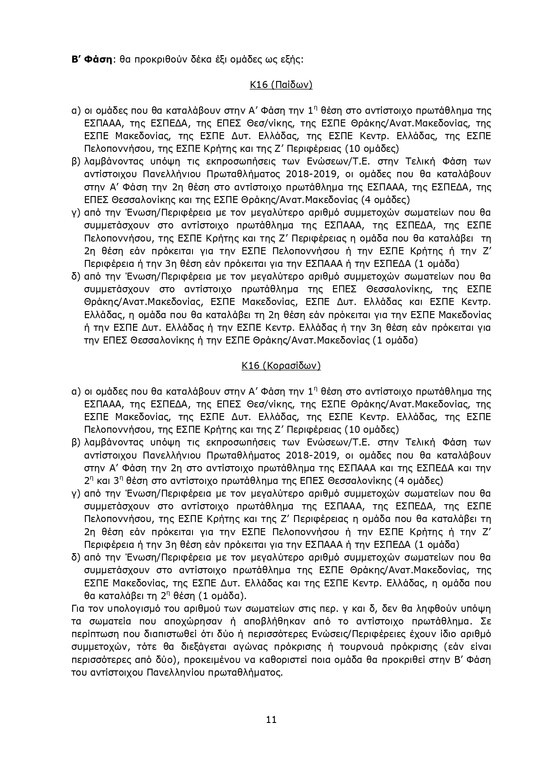 Βόλεϊ: Ο χάρτης των νέων Πρωταθλημάτων (photos)