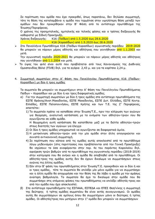 Βόλεϊ: Ο χάρτης των νέων Πρωταθλημάτων (photos)