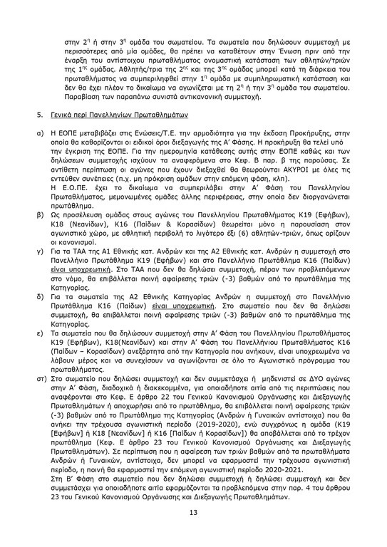 Βόλεϊ: Ο χάρτης των νέων Πρωταθλημάτων (photos)