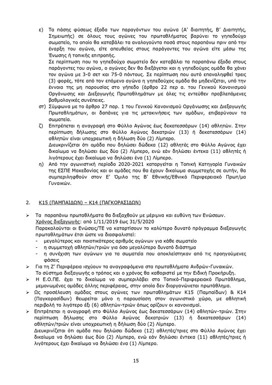 Βόλεϊ: Ο χάρτης των νέων Πρωταθλημάτων (photos)