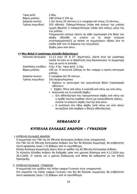 Βόλεϊ: Ο χάρτης των νέων Πρωταθλημάτων (photos)