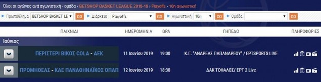 Παναθηναϊκός ΟΠΑΠ-Προμηθέας: Τότε θα γίνει ο πρώτος τελικός (photos)