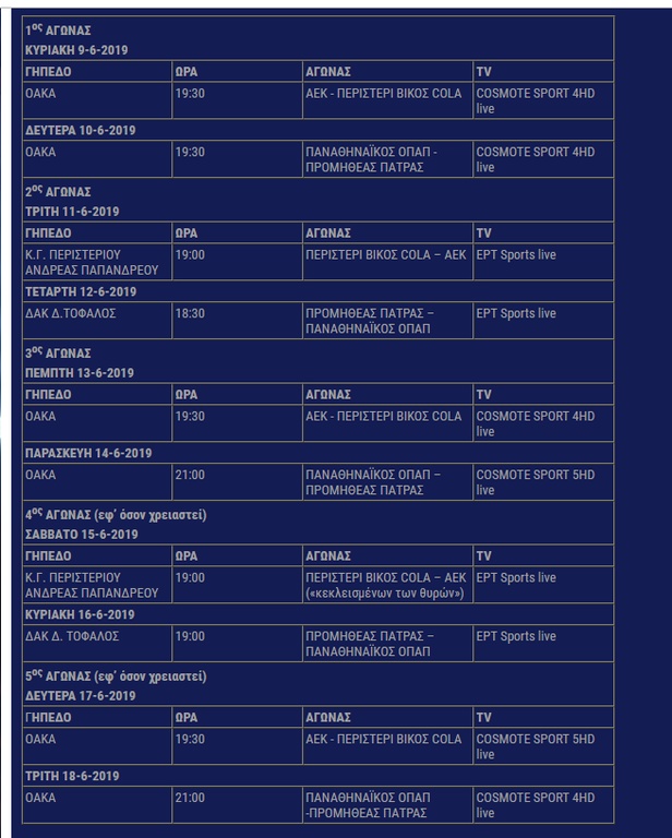 Παναθηναϊκός ΟΠΑΠ-Προμηθέας: Τότε θα γίνει ο πρώτος τελικός (photos)