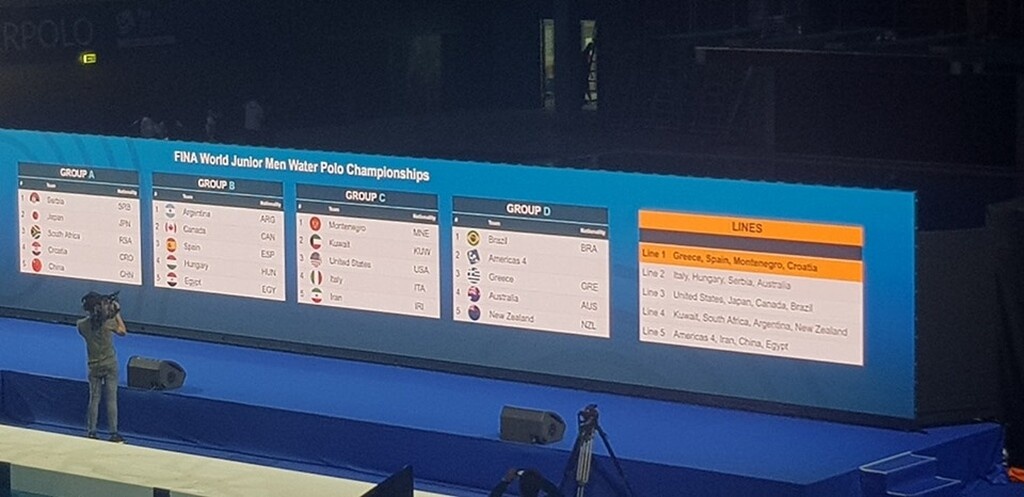 Η κλήρωση του Παγκοσμίου Πρωταθλήματος νέων ανδρών στο πόλο