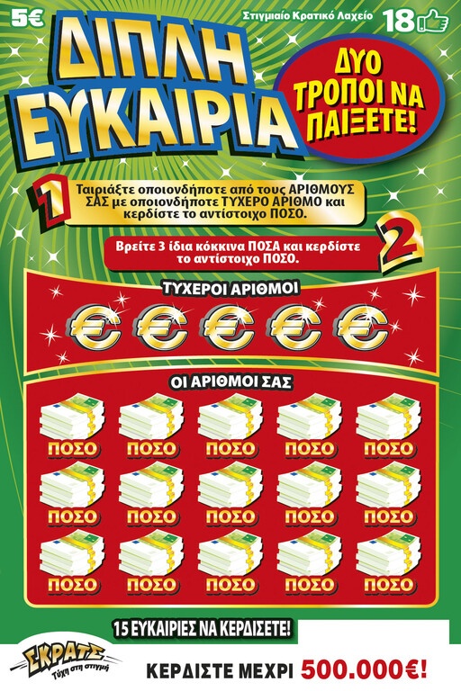 ΣΚΡΑΤΣ: «Διπλή Ευκαιρία» για κέρδη μέχρι και 500.000 ευρώ