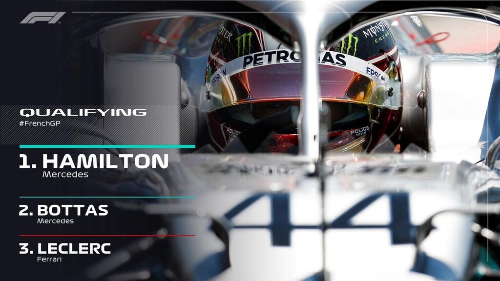 Formula 1: Pole position για Χάμιλτον στη Γαλλία (photos+video)