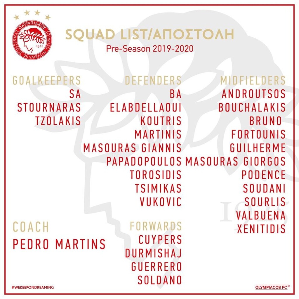 Ολυμπιακός: Έτσι πάει Πολωνία για προετοιμασία (photos)