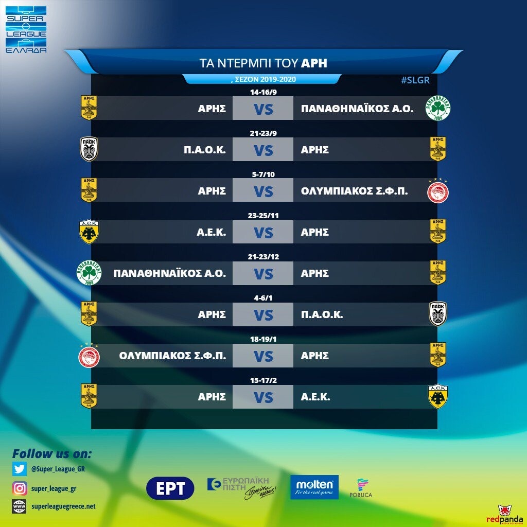 Super League: Τα ντέρμπι του Άρη για τη σεζόν 2019-2020 (photo)