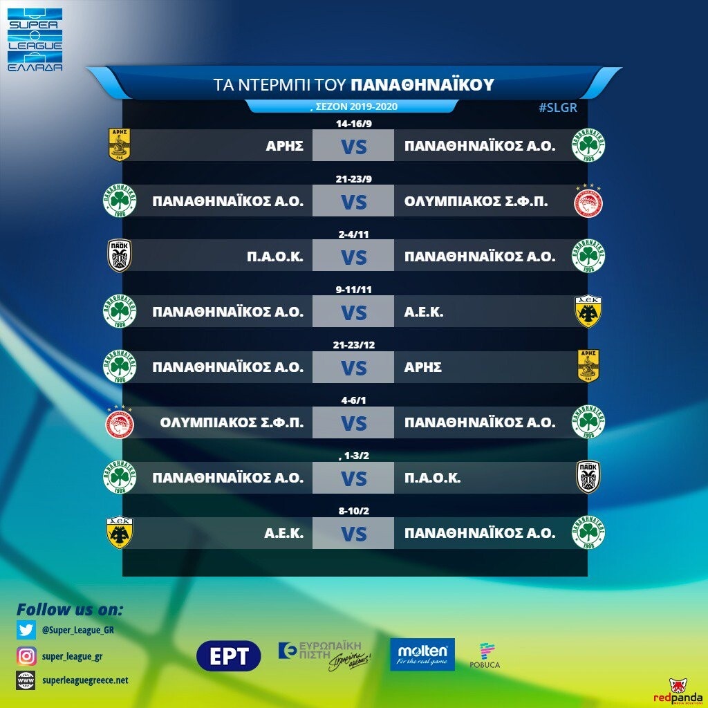 Super League: Τα ντέρμπι του Παναθηναϊκού τη σεζόν 2019-2020 (photo)