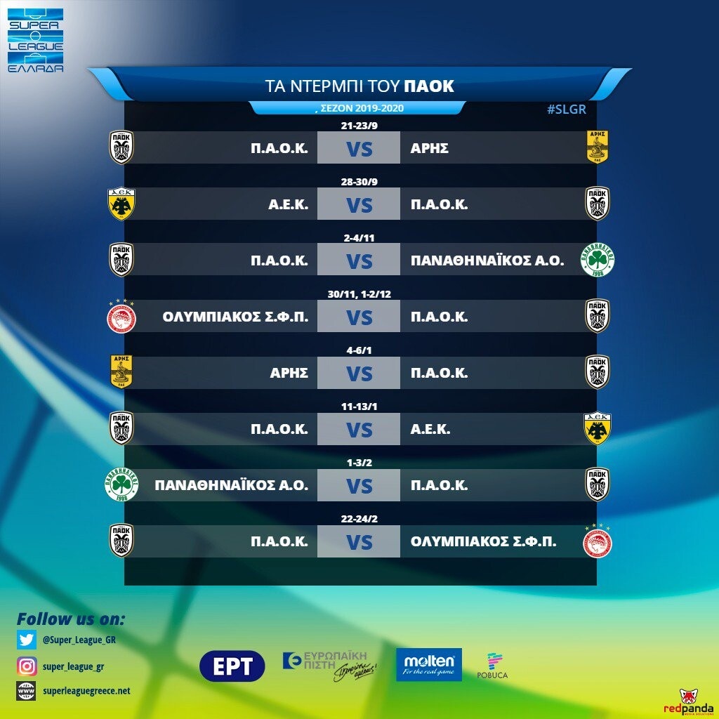 Super League: Τα ντέρμπι του ΠΑΟΚ για τη σεζόν 2019-2020 (photo)