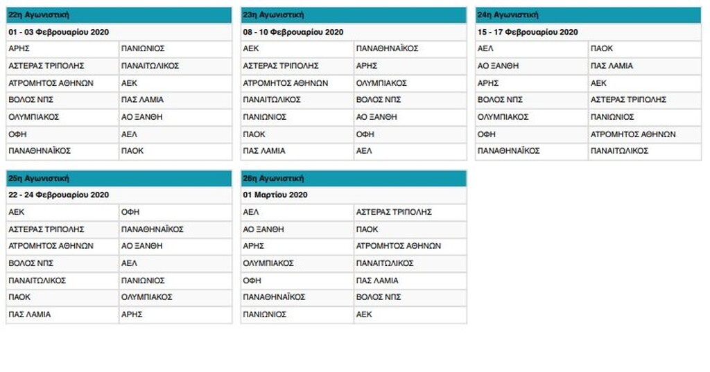 Το πρόγραμμα της Super League για τη σεζόν 2019-2020