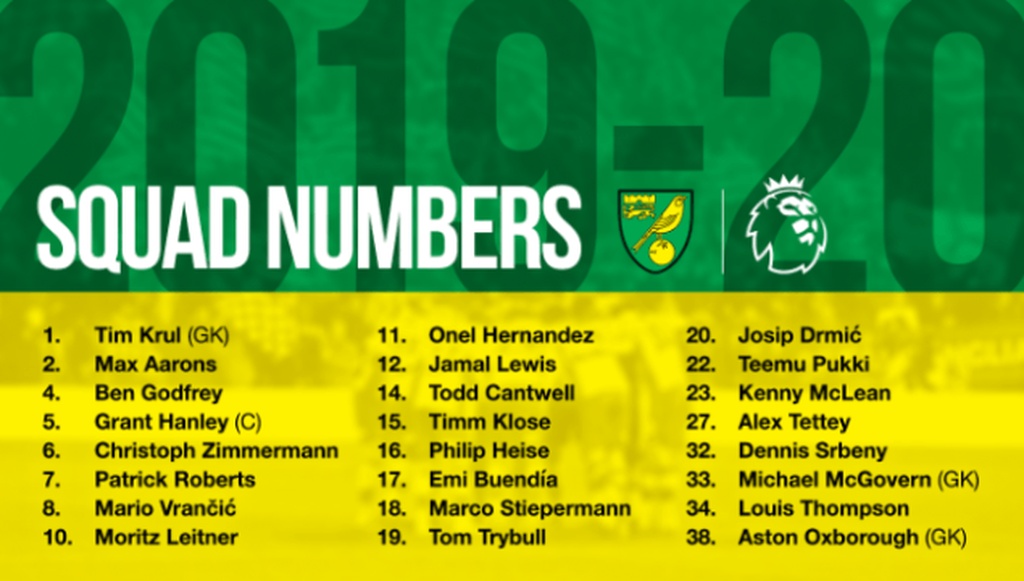 ΑΕΚ: Δεν υπολογίζει Νέλσον Ολιβέιρα η Νόριτς