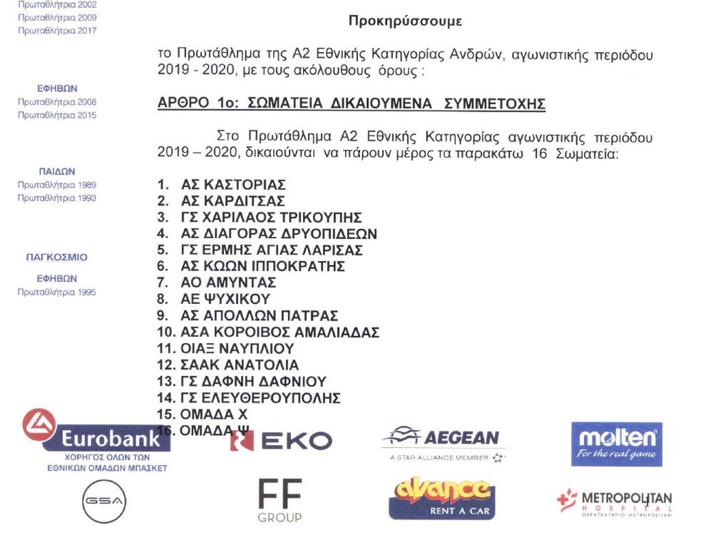 Γιατί δεν έχει Ολυμπιακό η Α2