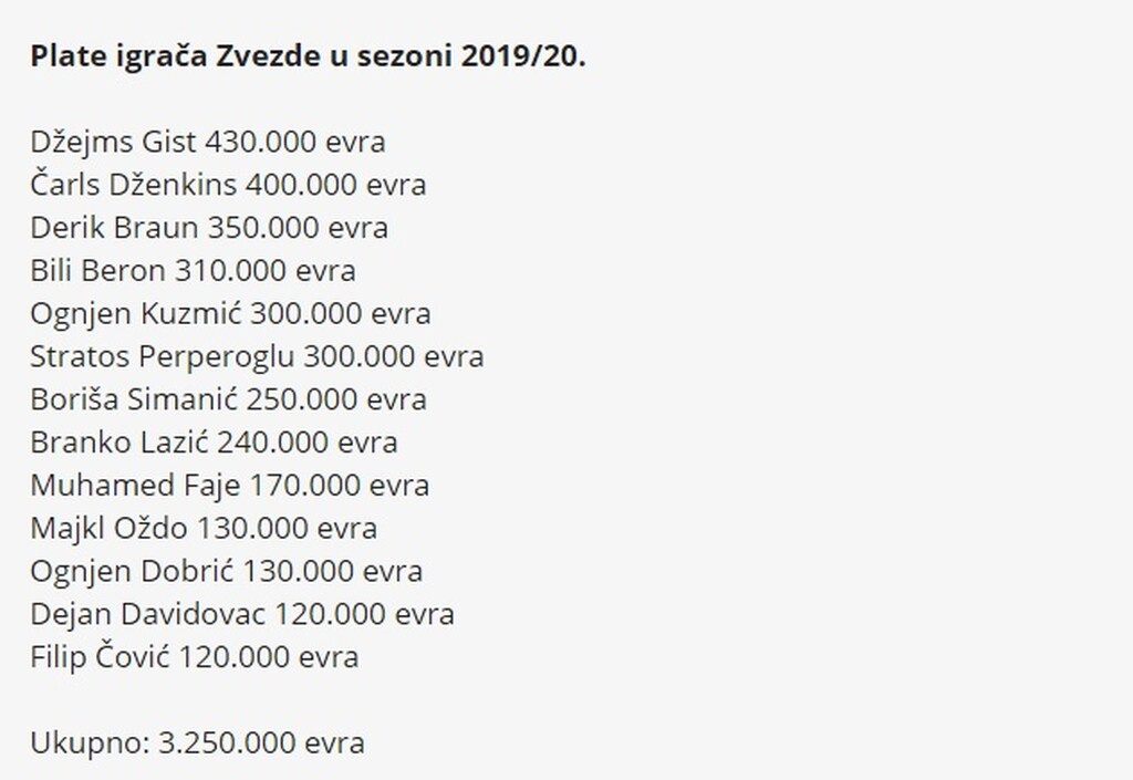 Τζέιμς Γκιστ, ο πιο ακριβοπληρωμένος στον Ερυθρό Αστέρα (photo)