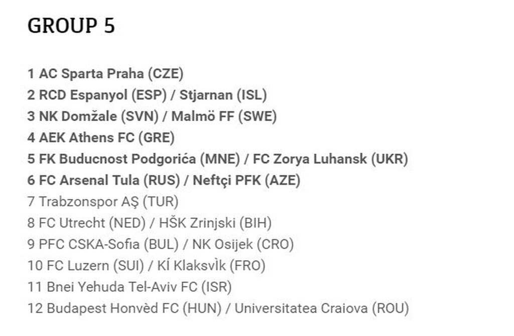 ΑΕΚ: Αυτοί είναι οι πιθανοί αντίπαλοι της ΑΕΚ στο Europa League