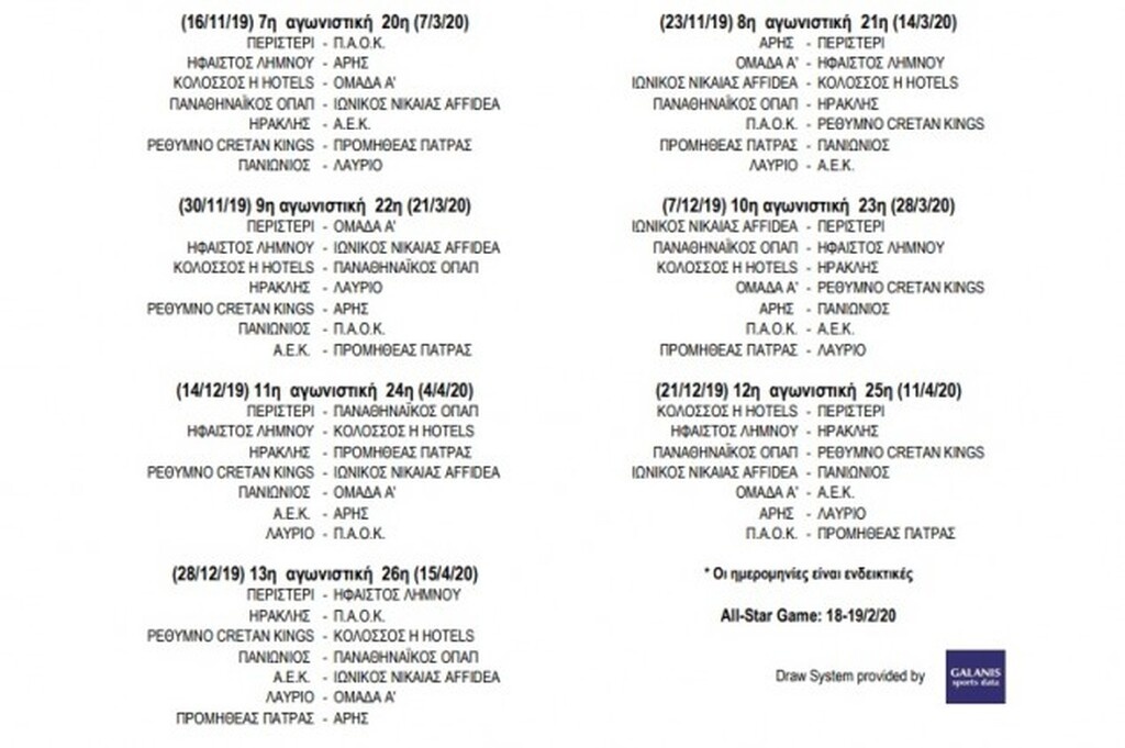 Basket League: Όλο το πρόγραμμα του πρωταθλήματος 2019-2020 (photo)