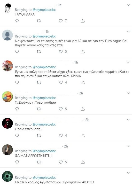 Απογοήτευση στον κόσμο του Ολυμπιακού μετά τον Τσέρι (photos)