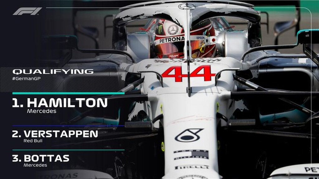 Formula 1: Ο Χάμιλτον στην pole position και στο Χόκενχαϊμ