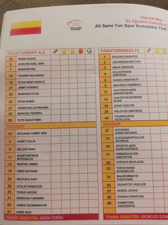 Οι ενδεκάδες των δυο ομάδων.