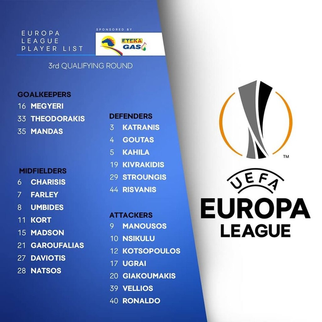 Ατρόμητος: Η λίστα για τον Γ’ προκριματικό του Europa League (photo)