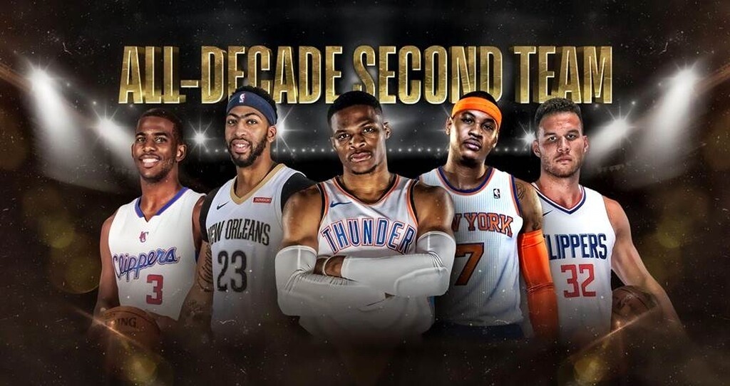 NBA: Στην τρίτη καλύτερη πεντάδα της δεκαετίας ο Αντετοκούνμπο! (photos+video)