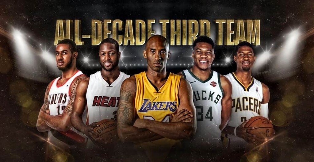 NBA: Στην τρίτη καλύτερη πεντάδα της δεκαετίας ο Αντετοκούνμπο! (photos+video)