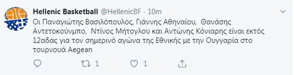 Εθνική Ανδρών: Χωρίς πέντε αλλά με Γιαννη Αντετοκούνμπο κόντρα σε Ουγγαρία (photo)